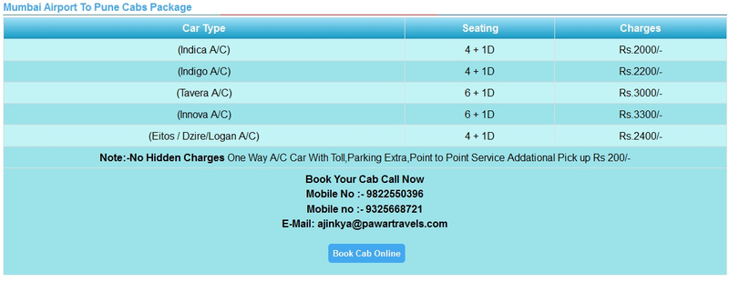 Illustration for article titled Pune
to mumbai taxi,Taxi pune to mumbai